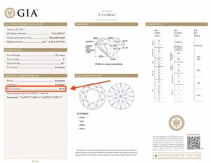 A GIA diamond certificate