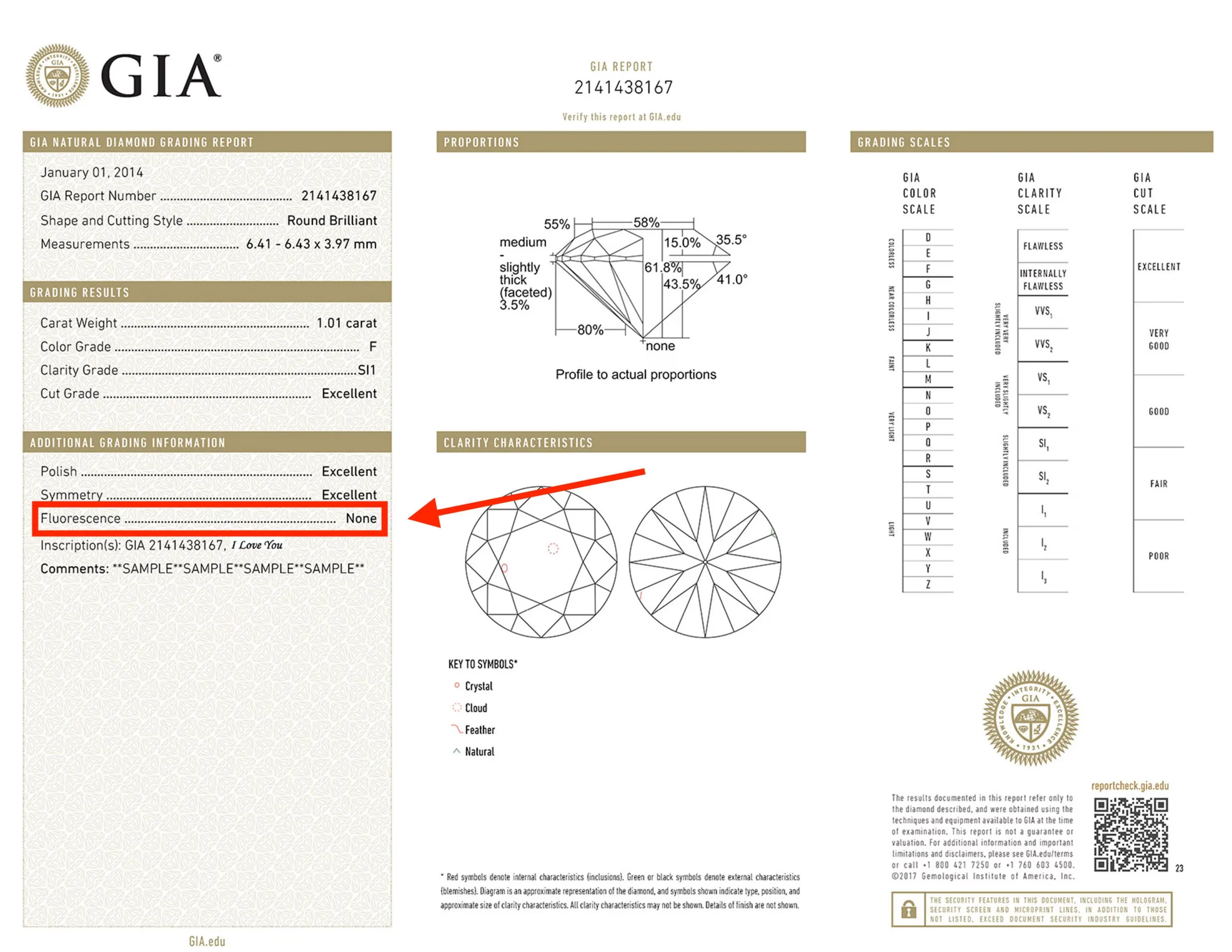 A GIA diamond certificate