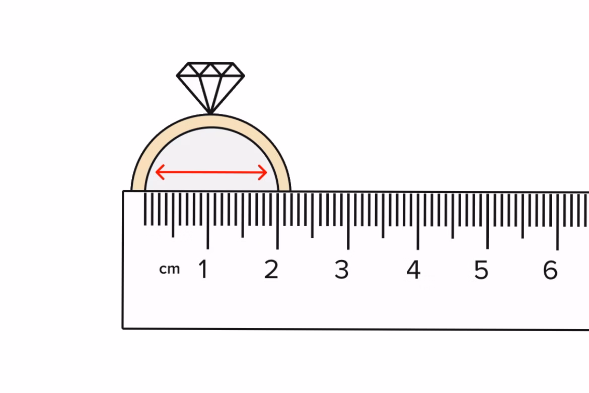 engagement ring measuring keefirivunts