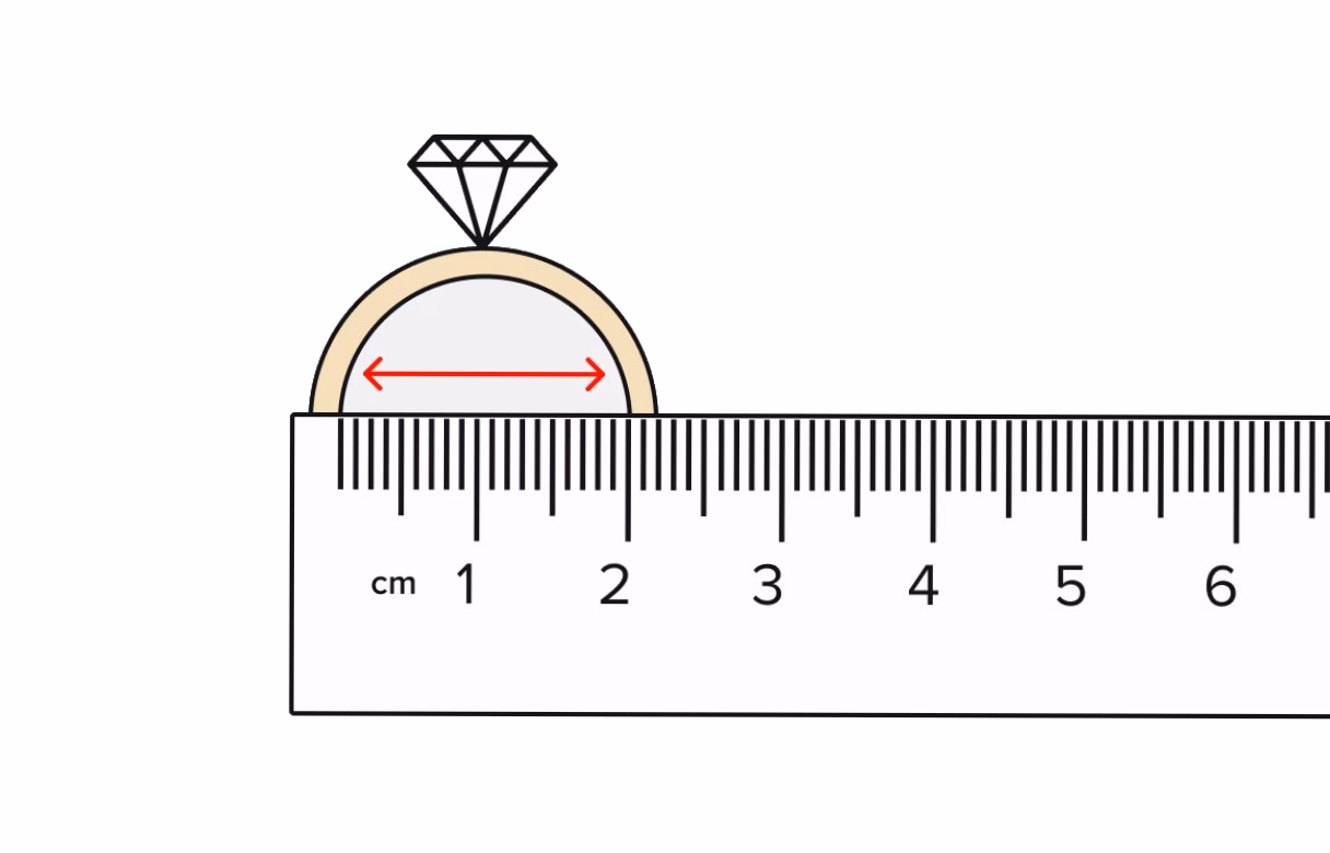 engagement ring measuring keefirivunts